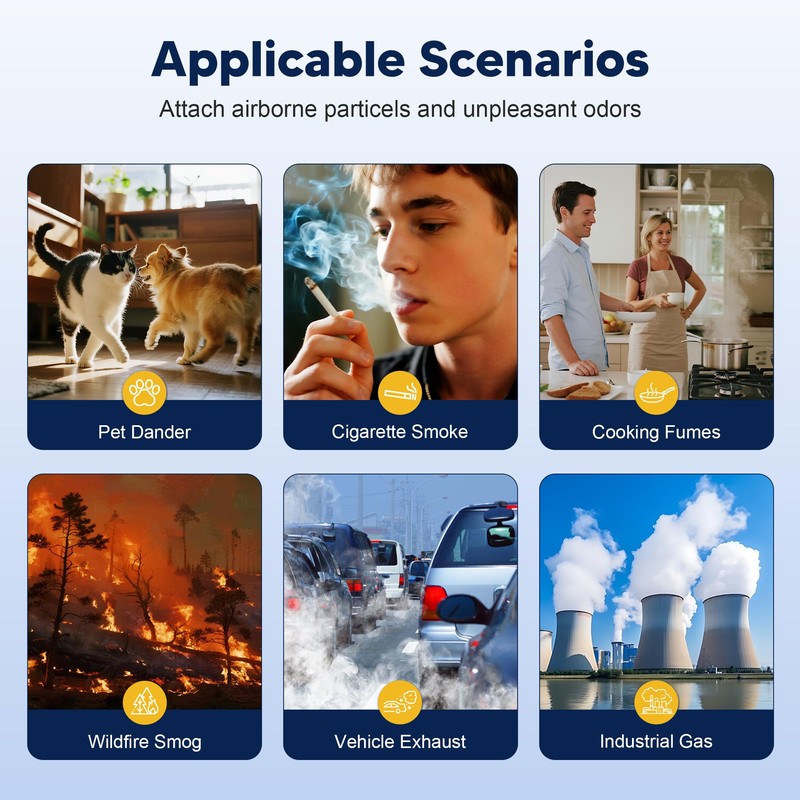 240 Replacement Filter Compatible with 240 Air Purifier, 3-in-1 High-Efficiency