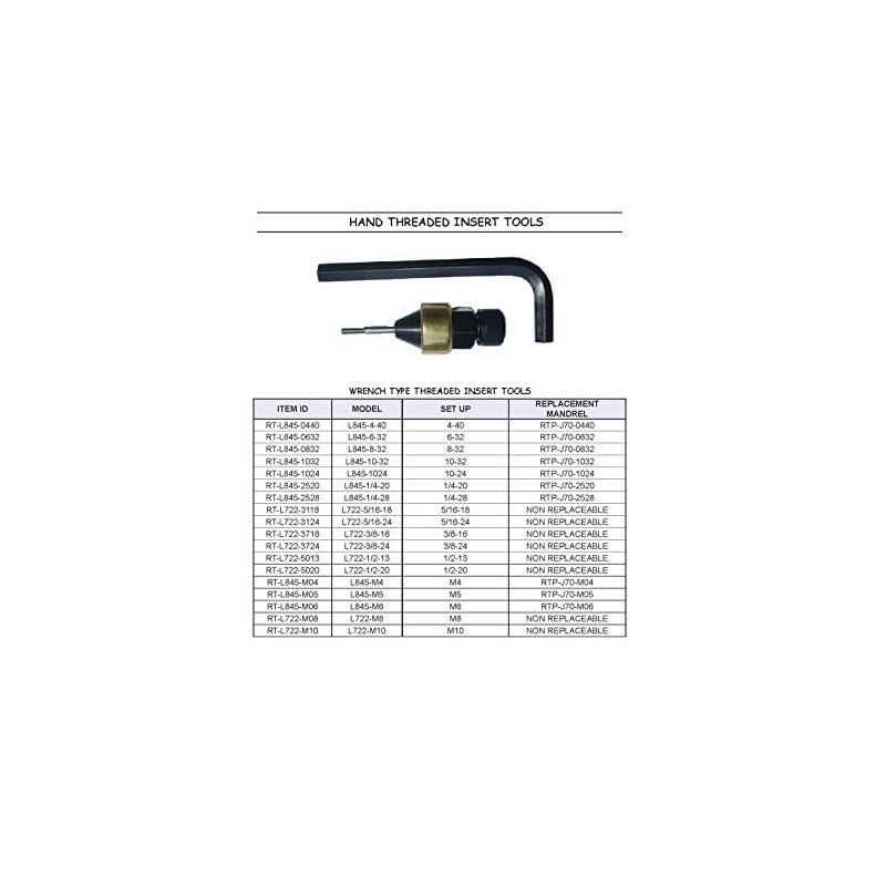 Hanson Rivet WRENCH TYPE 1/4-20 THREADED INSERT TOOL