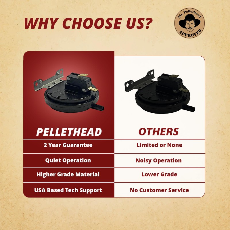 Quadrafire Heatilator Pelpro & Pleasant Hearth Vacuum Switch for CAB50