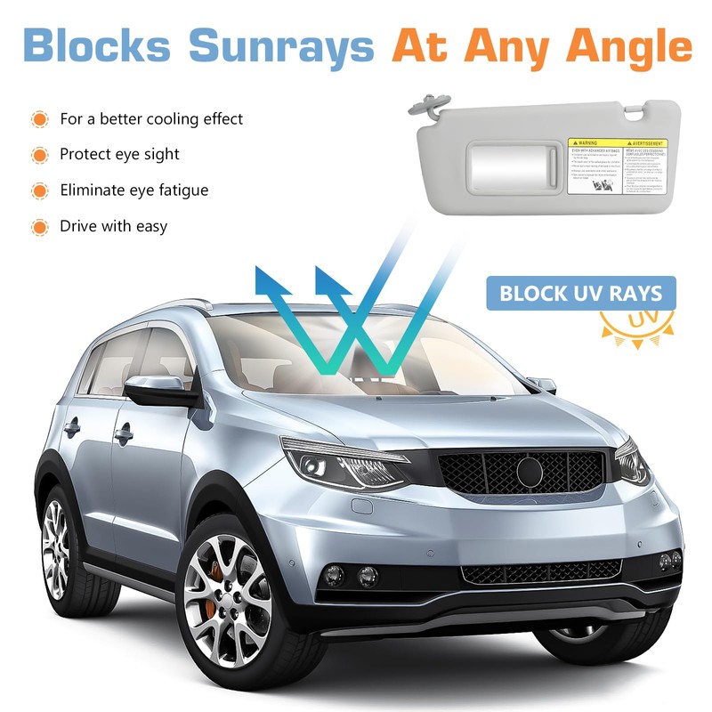 Hurotoms Sun Visor for 2004 2005 Toyota RAV4, Gray Left