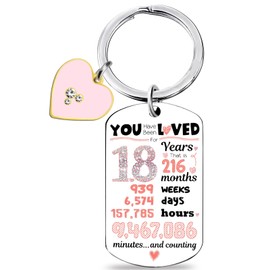 OEHEDOU 18th Birthday Gifts For Girls 18 Year Old Girl Birthday Keyring 18 Years Old Girl Gift Ideas Gifts For 18 Year Old Girl Gifts For Teenage Girls 16-18 Birthday Gifts For Teen Girls 16-18