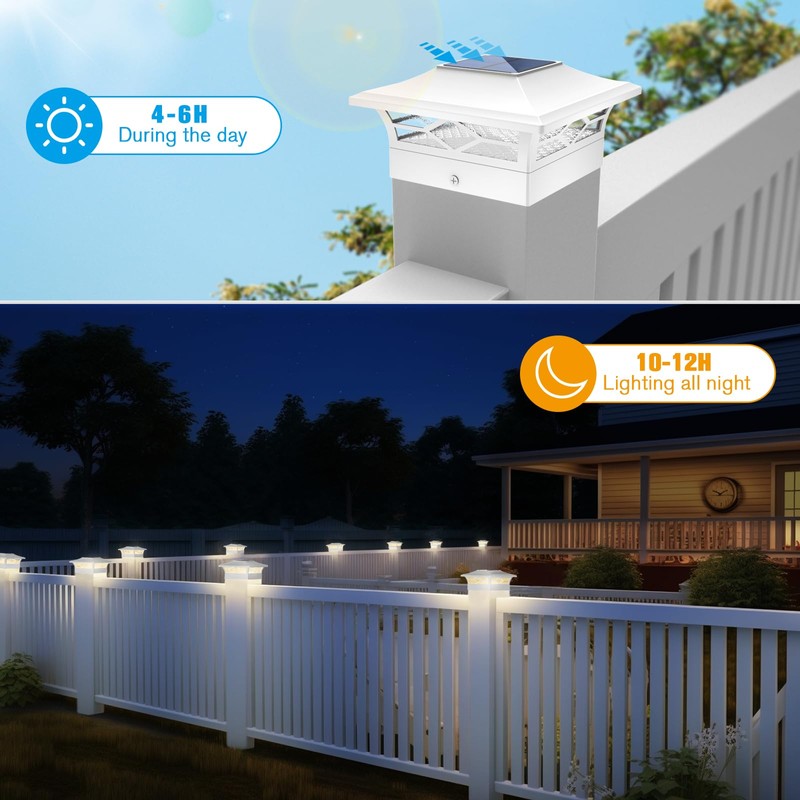 Solar Post Cap Lights Outdoor 8pack, Waterproof Solar Powered Deck