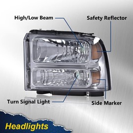 CHEDA Headlights, Compatible with 1999 2001 2002 2003 2004 Ford F250 F350 F450 F550 Super Duty bumper Headlamp, Smoked Housing Headlight Lamps(Smoky lens Chrome Housing Amber Reflector)