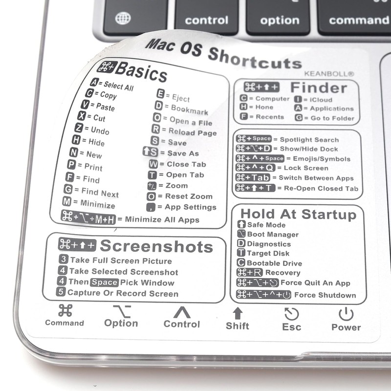 2 Pack Mac OS Shortcuts Stickers | Mac Keyboard Stickers