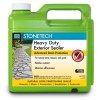Laticrete STONETECH Heavy Duty Exterior Sealer - Gallon