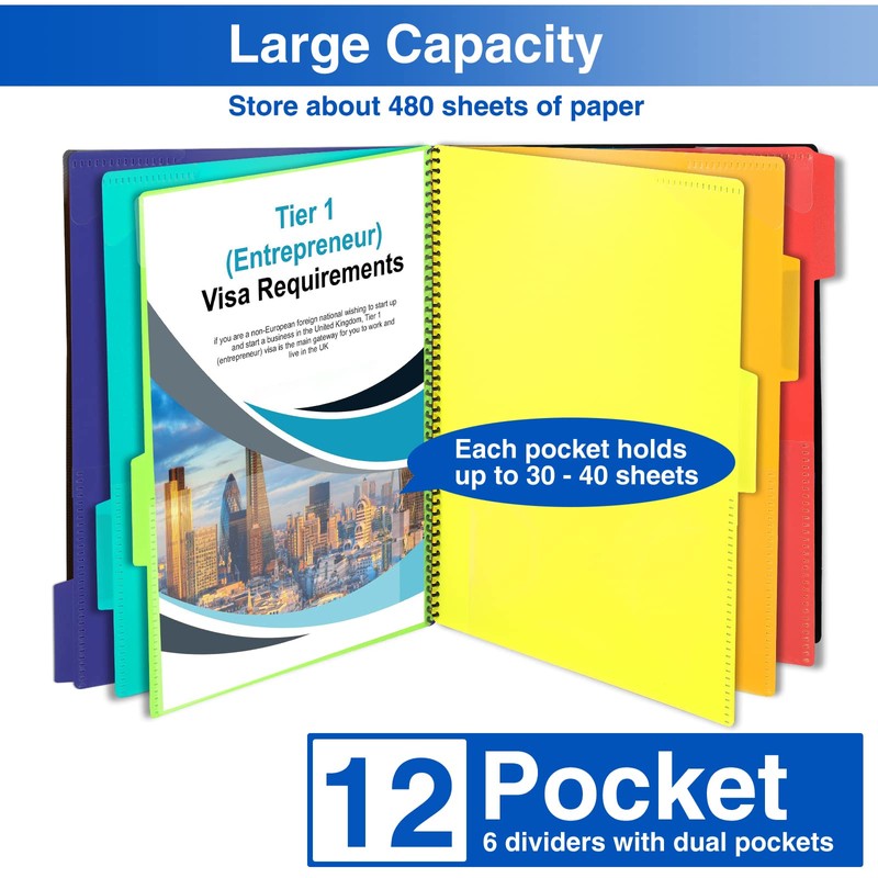 12 Pocket Project Organizer, Forvencer 1/6-cut Tab Binder Organizer with