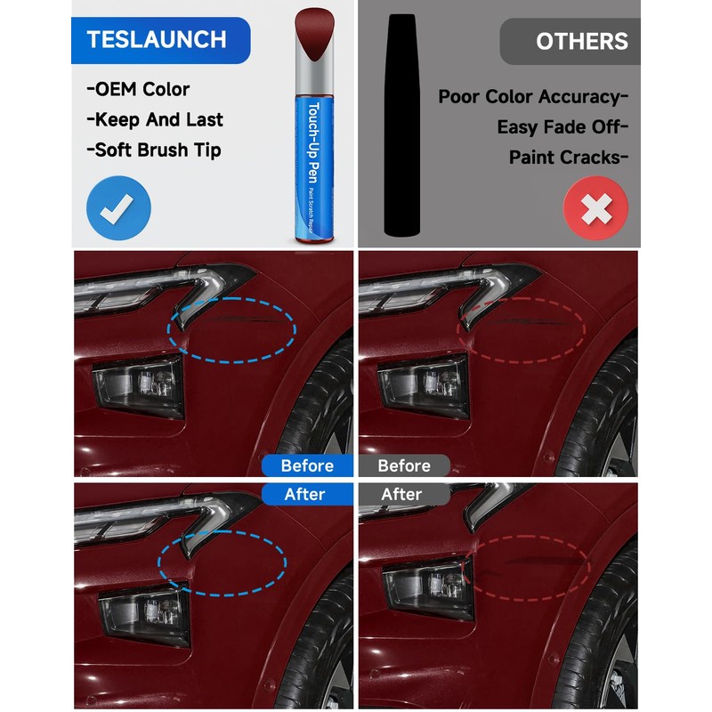 RSACET D4 Rapid Red Touch Up Paint Compatible with Ford