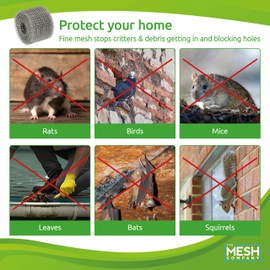 RatMesh Rodent Proofing Wire Metal Mesh - Blocks Rats & Mice (6m x 100mm Roll x 2 Pack)