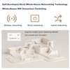 Wifi Router Wifi 6 WAN LAN LED NFC Connection for