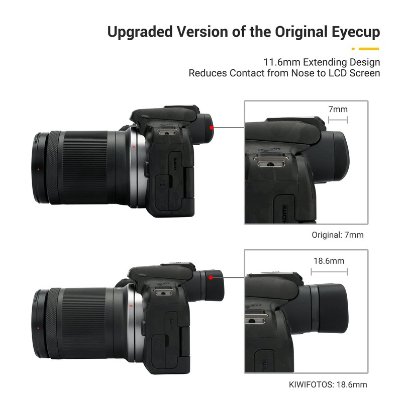 KIWIFOTOS Camera Extended Eyecup Eyepiece Compatible with Canon EOS R10
