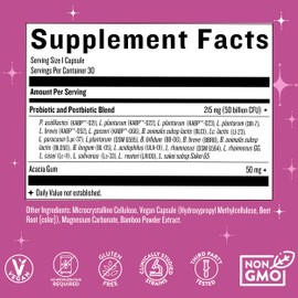 Legendairy Milk Hot Girl Ish™ - Daily Probiotics for Women with 50 Billion CFU - Women's Probiotic Supplement with 20 Probiotic Strains, Prebiotics & Postbiotic for Digestive, Gut & Immune Health