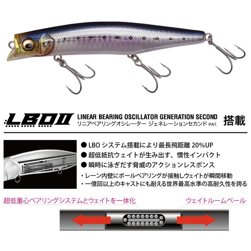 Megabus Kagelou MD 125F PM Sensing Red Head Fishing Lure