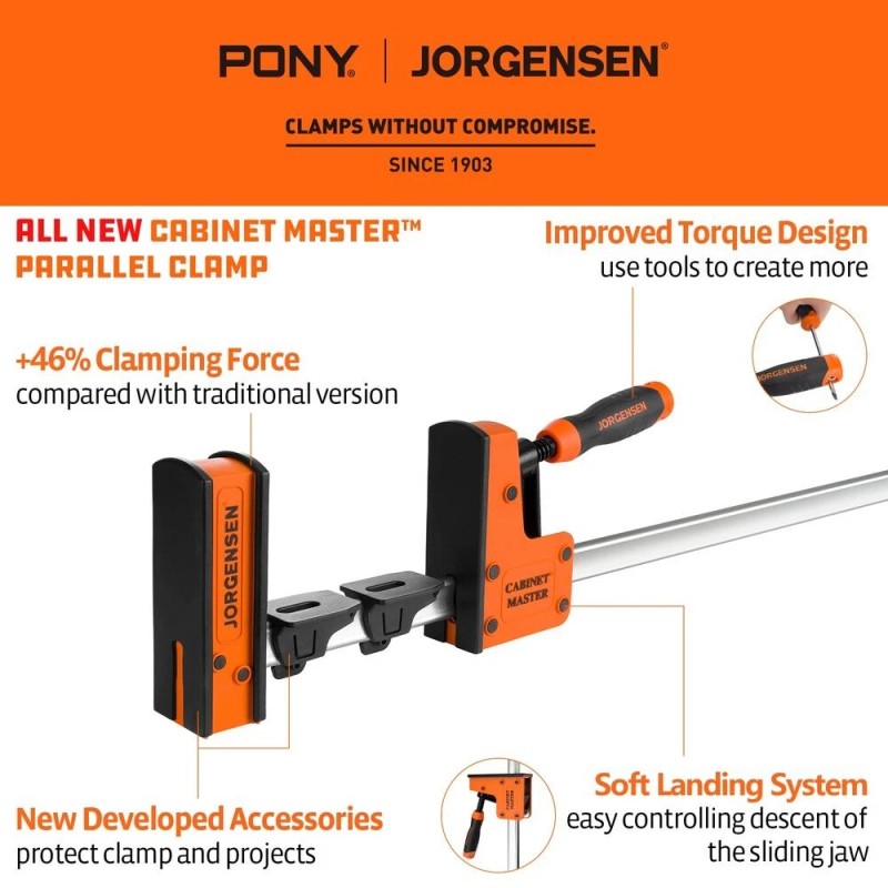 JORGENSEN 2-Packs 36" Parallel Bar Clamp Heavy-Duty Cabinet Master Clamp