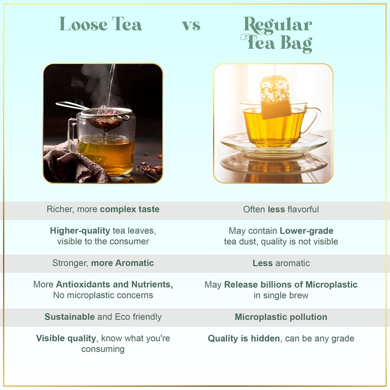 Heiland Premium Green Tea with Lavender & Orange Peel |