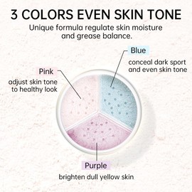 CATKIN Loose Setting Powder - Translucent Matte Finishing Powder, 3 Colors Even Skin Tone, Oil Control Makeup Pore Minimizing Powder with Velour Puff (0.42oz, C04 Matte for Dry Skin)