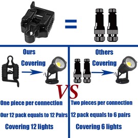 Landscape Light Connectors Low Voltage Wire Connectors 12-18 Gauge UL Listed Fastlock Low Voltage Cable Connector for Landscape Lighting/Pathway Light/Spotlight, Pack of 12--Covering 12 Lights