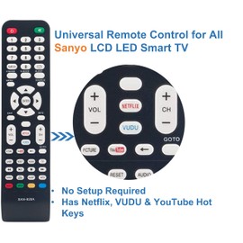 Universal Remote Control Replacement for All Sanyo LCD LED Smart TV