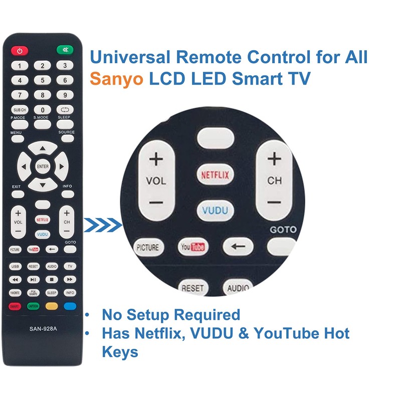 Universal Remote Control Replacement for All Sanyo LCD LED Smart