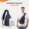 SKYSPER Sling Bag RFID Cross Body Bag Recycled Crossbody Backpack