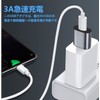 USB Type C Converter Adapter (Set of 2) MOSHTANATH USB