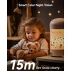 Imou Dual-Lens 2K+2K Indoor Security Camera, House Security Camera 360°Full