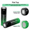 BENKIA 18650 Rechargeable Battery 9900mAh 3.7V Large Capacity 18650 Batteries