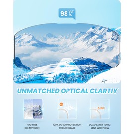 Outdoormaster Falcon Replacement Ski Goggle Lenses for Kids,Anti-Fog Snowboard goggles Lens-100% UV Protection,Cylindrical,Fameless