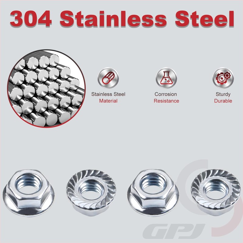 1/4-20 Serrated Flange Hex Nuts, 1/4" Hexagon Flange Nuts, 304