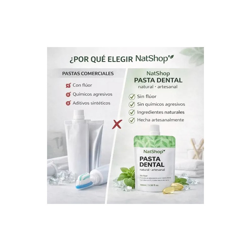 Set 3 Pastas Dental Menta Orgánica Sin Fluoruro 100g Natshop