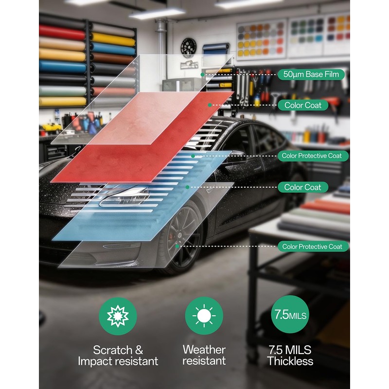Filmap PPF, Dry Apply TPU PPF Vinyl Car Wrap Roll