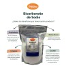 Bicarbonato De Sodio Y Acido Cítrico Grado Alimenticio 2 Kg