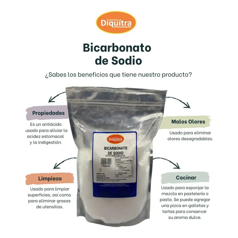 Bicarbonato De Sodio Y Acido Cítrico Grado Alimenticio 2 Kg