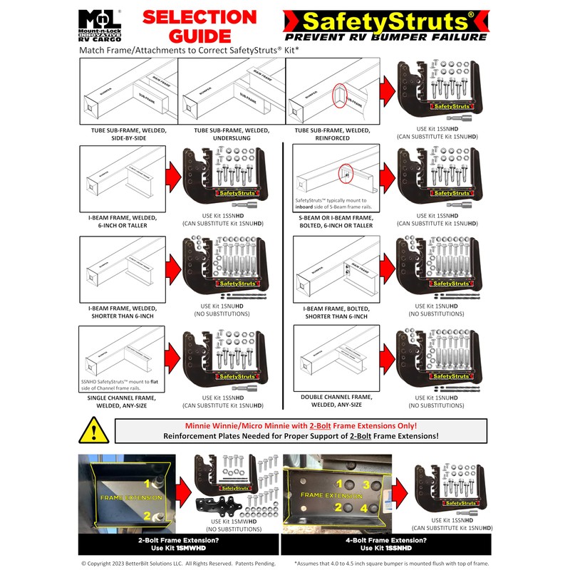 Mount-n-Lock SafetyStruts Heavy Duty RV Bumper Brackets (1SMWHD, MW-Heavy Duty)