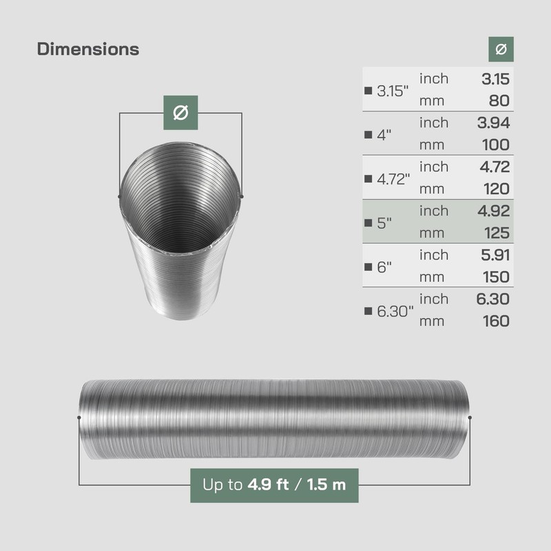 Vent Systems Ø125 mm - 1.5 m / Ø5" -