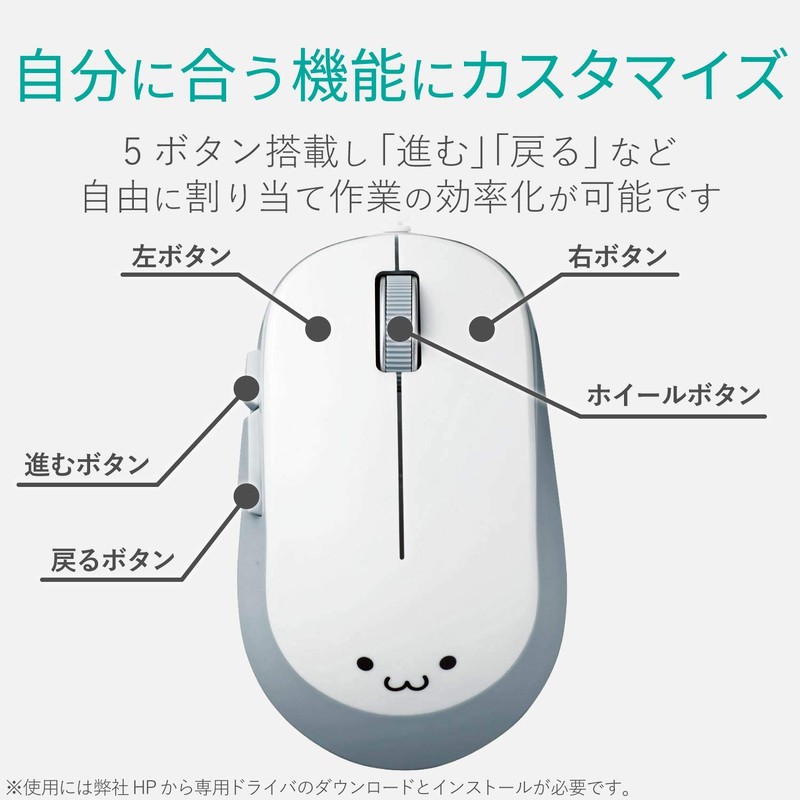 Elecom M-Y9UBXWH Wired Mouse, Medium Size, 5 Buttons (with Back