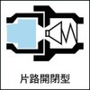 日東工器 ハイカプラ200 20020SM 片路開閉型