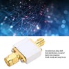 Bandpass Filter 2.4G 2440MHz Anti Interference Receiver Filter with SAM