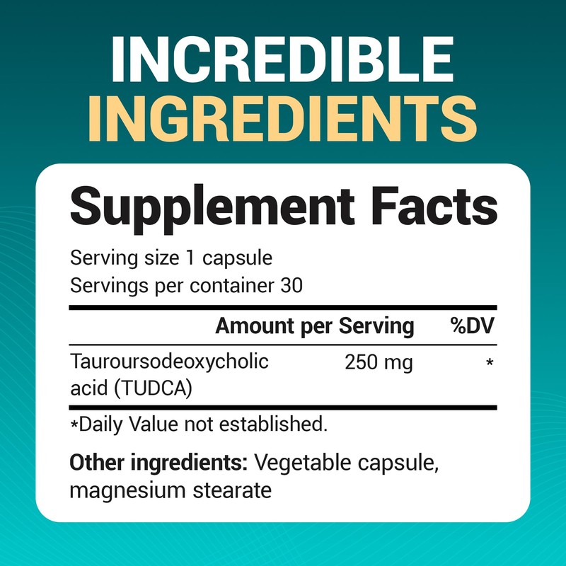 Dr. Berg TUDCA Supplement (Tauroursodeoxycholic Acid) - Powerful Formula for