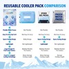 ArcticMAX - Longest-Lasting Slim Cooler Ice Pack (Large 14” x