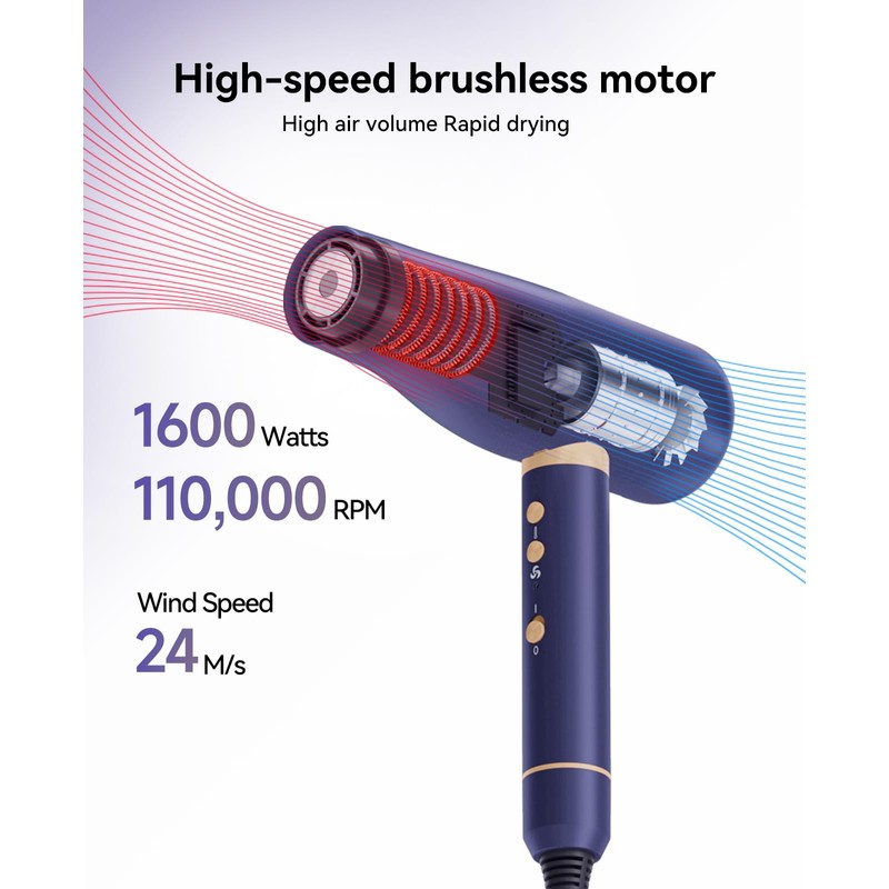 CONFU Hair Dryer, Ionic Hair Dryer for Curly Hair with