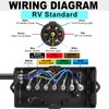 CXTM 7 Way Trailer Cord 7 Way Trailer Plug Inline