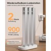Goodea 18 cm 8000 K Slim Bright Cabinet Lighting Wireless