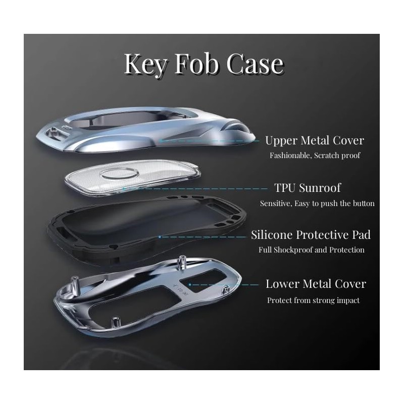 HANSTRONG GEAR for Benz Key Fob Case Cover Protection Metal