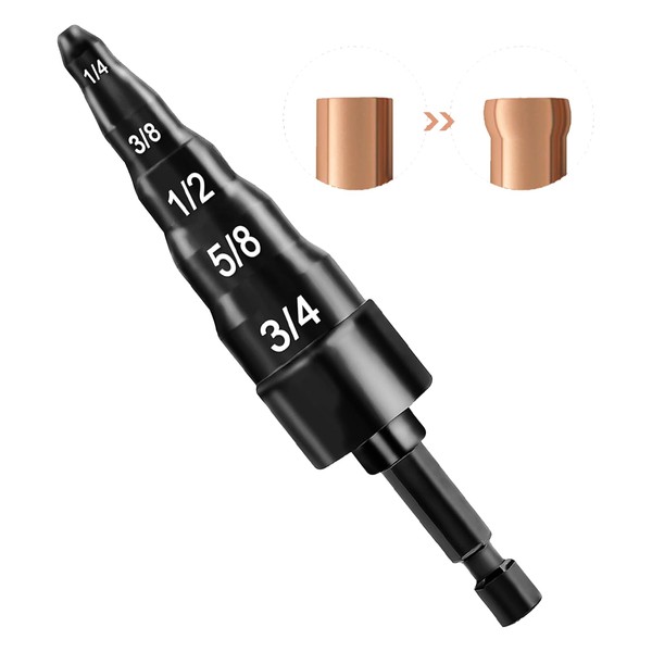 BCEHACBITI HVAC Repair Tool - HVAC Swaging Tube Expander 5