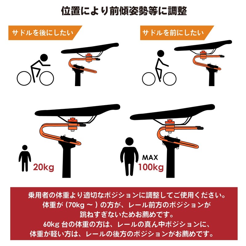GORIX Bike Saddle Suspension Spring Steel Shock Absorber MTB Road