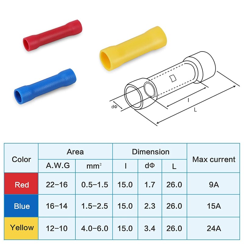 GTIWUNG 200pcs Insulated Crimp Terminal Set Crimp Connector Connector Terminal