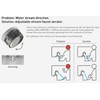 Directional Flow 1.2 GPM - 2.2 PCA Water-Saving Adjustable Stream