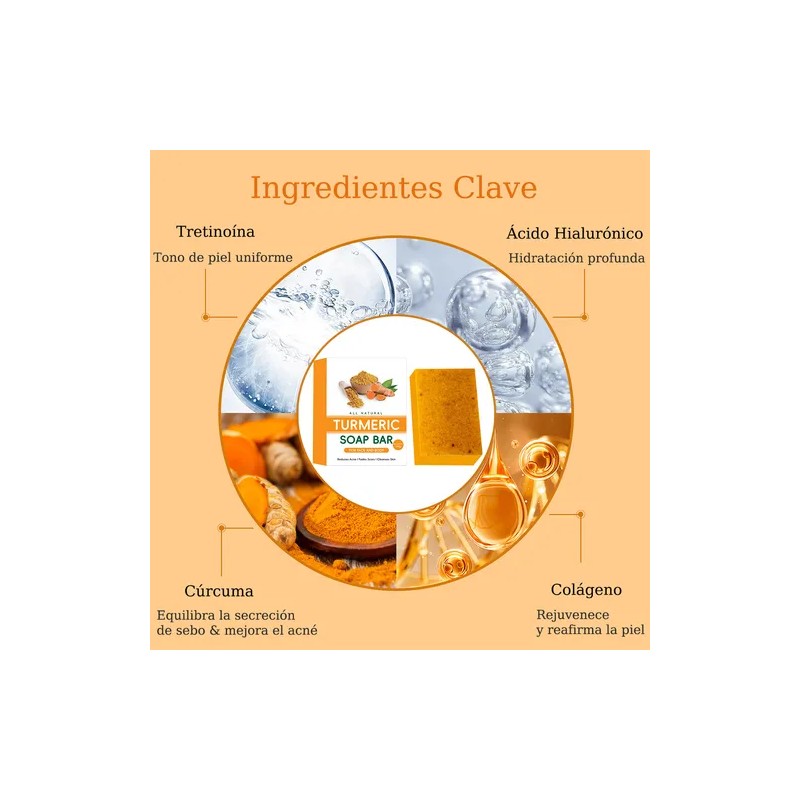 Jabón Cúrcuma Para Baño Facial Corporal Jabón Turmeric 100g