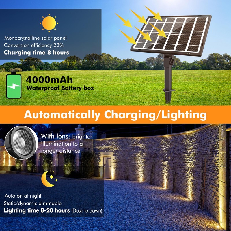 CLY Solar Landscape Spotlights, Solar Lights Outdoor IP66 Waterproof, Remote