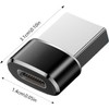Balck Usb C to Usb Adapter, Quick Charging Usb C